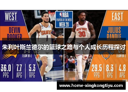 朱利叶斯兰德尔的篮球之路与个人成长历程探讨